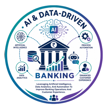 AI and data-driven banking using artificial intelligence, data analytics, and automation to improve banking operations and customer experience.